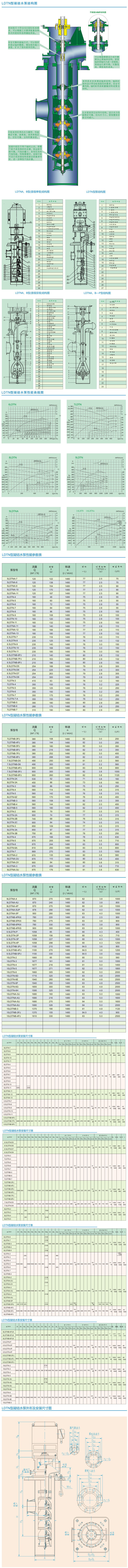 LDTN型凝污到下面流水的视频